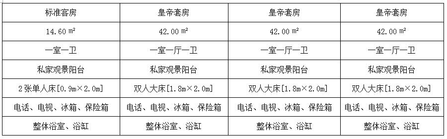 皇家星光號(hào)信息
