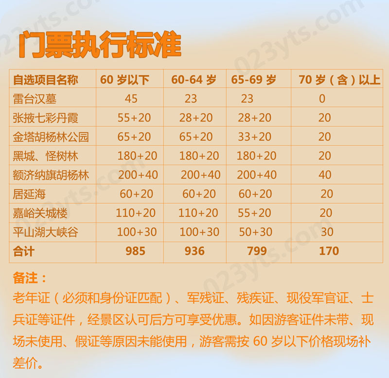 額濟(jì)納門(mén)票標(biāo)準(zhǔn)