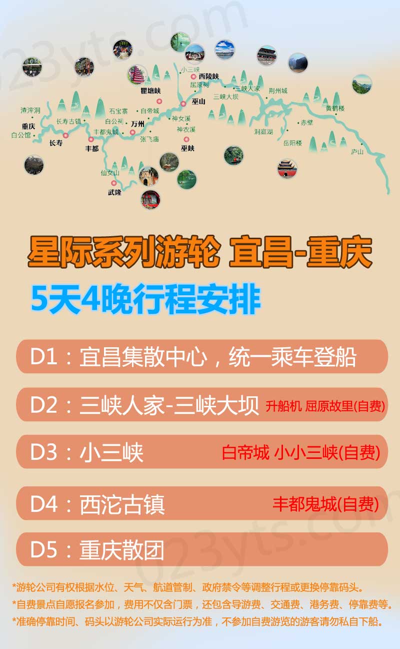 星際上水安排